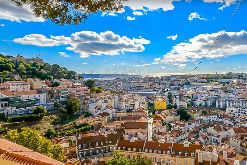 Loja São Vicente de Fora Lisboa