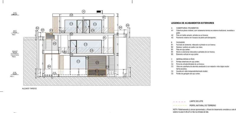 Plot of land with 509sqm Ericeira Mafra