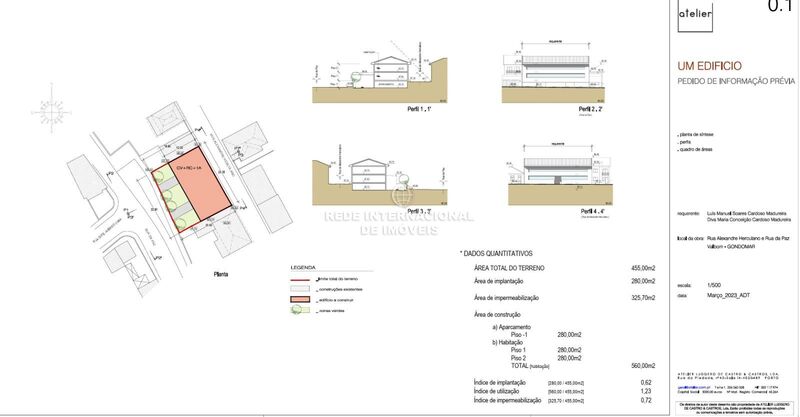 Land Urban with 428sqm Gondomar